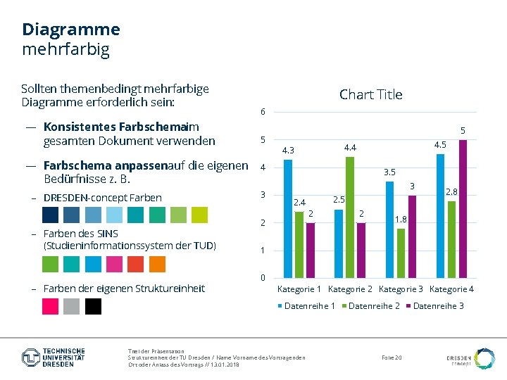 Diagramme mehrfarbig Sollten themenbedingt mehrfarbige Diagramme erforderlich sein: — Konsistentes Farbschemaim gesamten Dokument verwenden