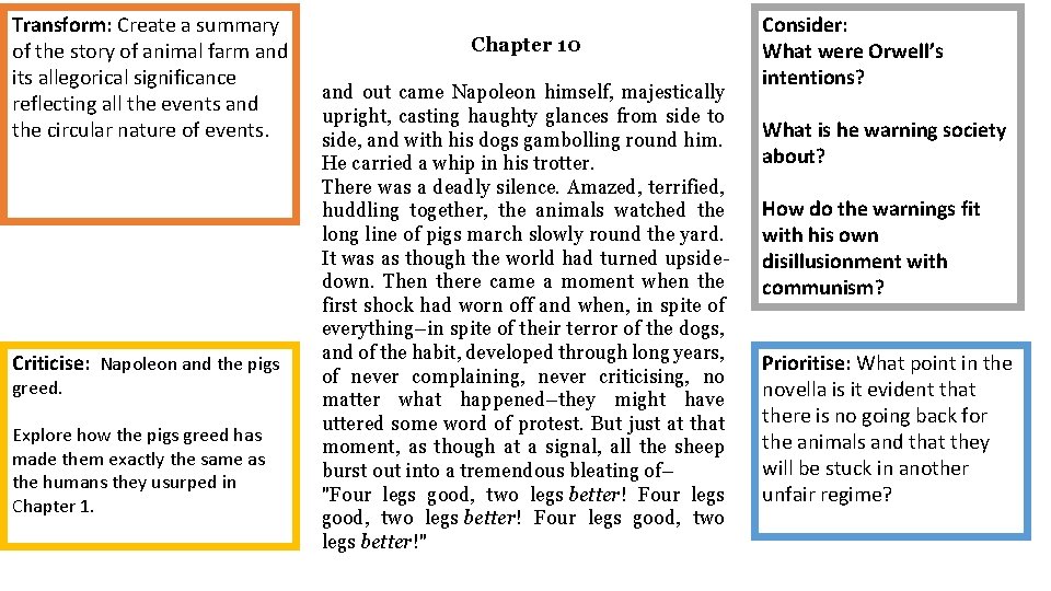 Transform: Create a summary of the story of animal farm and its allegorical significance