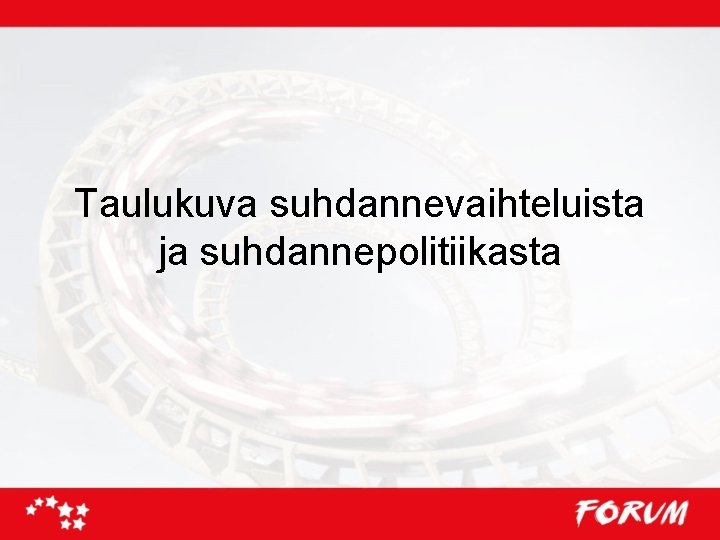 Taulukuva suhdannevaihteluista ja suhdannepolitiikasta 