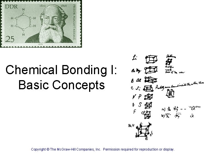 Chemical Bonding I: Basic Concepts Copyright © The Mc. Graw-Hill Companies, Inc. Permission required