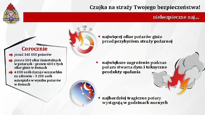 Czujka na straży Twojego bezpieczeństwa! niebezpieczne naj… § najwięcej ofiar pożarów ginie przed przybyciem