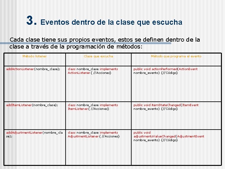 3. Eventos dentro de la clase que escucha Cada clase tiene sus propios eventos,