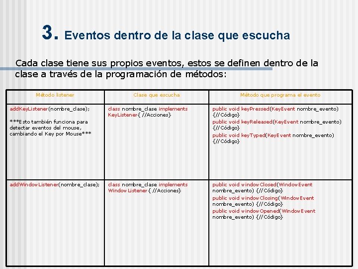 3. Eventos dentro de la clase que escucha Cada clase tiene sus propios eventos,