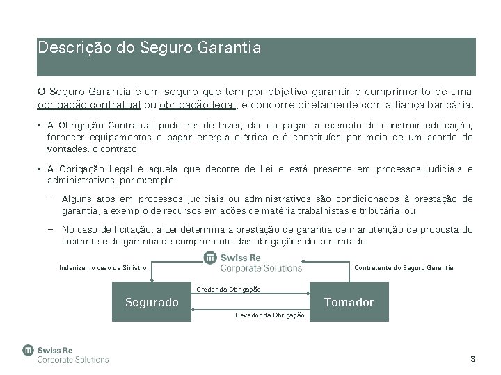 Descrição do Seguro Garantia O Seguro Garantia é um seguro que tem por objetivo