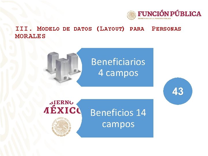 III. M ODELO DE DATOS (L AYOUT) PARA MORALES P ERSONAS Beneficiarios 4 campos III. M ODELO DE DATOS (L AYOUT) PARA MORALES P ERSONAS Beneficiarios 4 campos