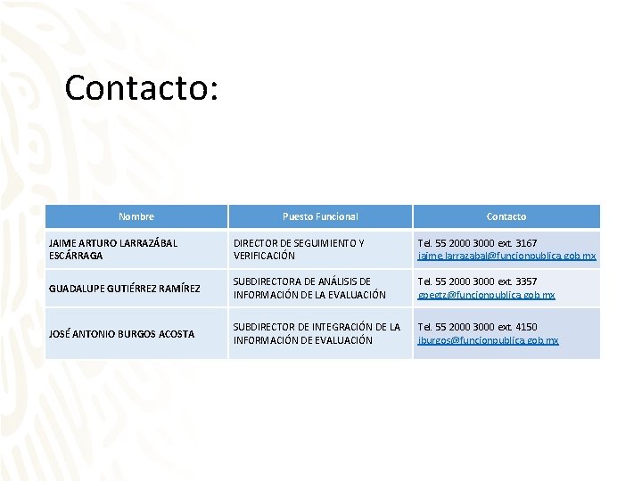 Contacto: Nombre Puesto Funcional Contacto JAIME ARTURO LARRAZÁBAL ESCÁRRAGA DIRECTOR DE SEGUIMIENTO Y VERIFICACIÓN Contacto: Nombre Puesto Funcional Contacto JAIME ARTURO LARRAZÁBAL ESCÁRRAGA DIRECTOR DE SEGUIMIENTO Y VERIFICACIÓN