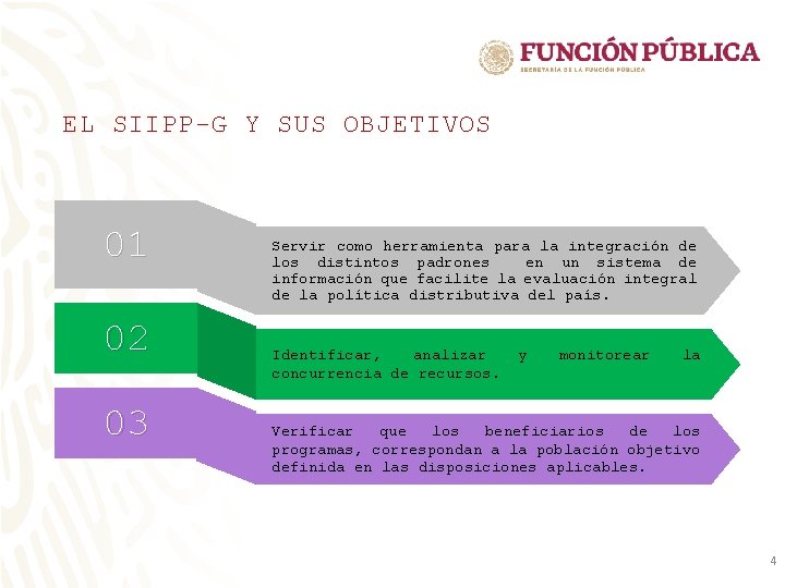 EL SIIPP-G Y SUS OBJETIVOS 01 02 03 Servir como herramienta para la integración EL SIIPP-G Y SUS OBJETIVOS 01 02 03 Servir como herramienta para la integración