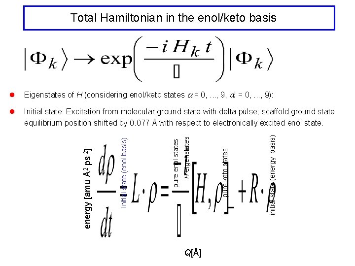 Sfb 450 Seminary Wave Packet Dynamics Relaxation Jan