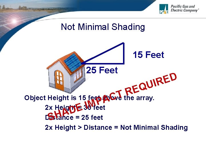 Not Minimal Shading 15 Feet 25 Feet D E R I U Q E