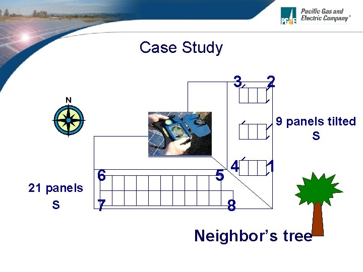 Case Study 3 2 9 panels tilted S 21 panels S 6 7 5