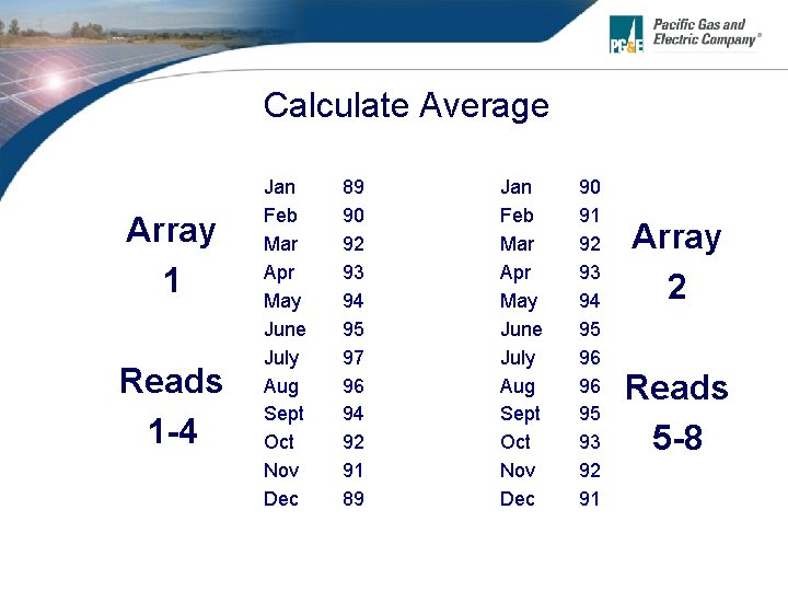 Calculate Average Array 1 Reads 1 -4 Jan Feb Mar Apr May June July