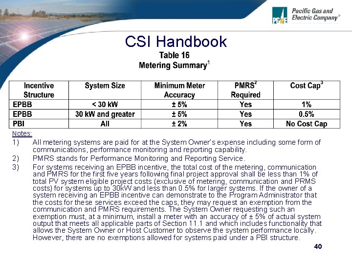 CSI Handbook Notes: 1) 2) 3) All metering systems are paid for at the