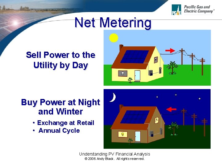 Net Metering Sell Power to the Utility by Day Buy Power at Night and