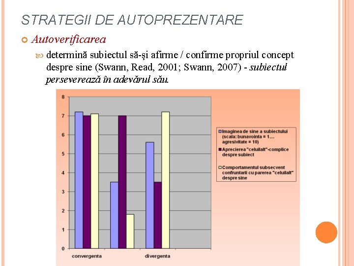 STRATEGII DE AUTOPREZENTARE Autoverificarea determină subiectul să-şi afirme / confirme propriul concept despre sine