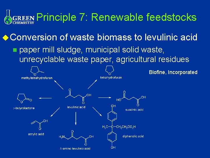 Principle 7: Renewable feedstocks u Conversion n of waste biomass to levulinic acid paper