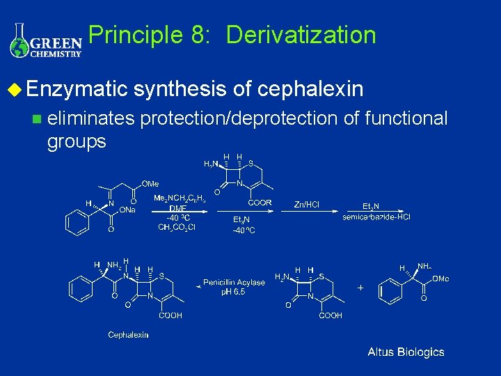 Principle 8: Derivatization u Enzymatic n synthesis of cephalexin eliminates protection/deprotection of functional groups