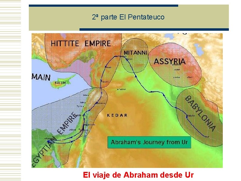 2ª parte El Pentateuco El viaje de Abraham desde Ur 2ª parte El Pentateuco El viaje de Abraham desde Ur