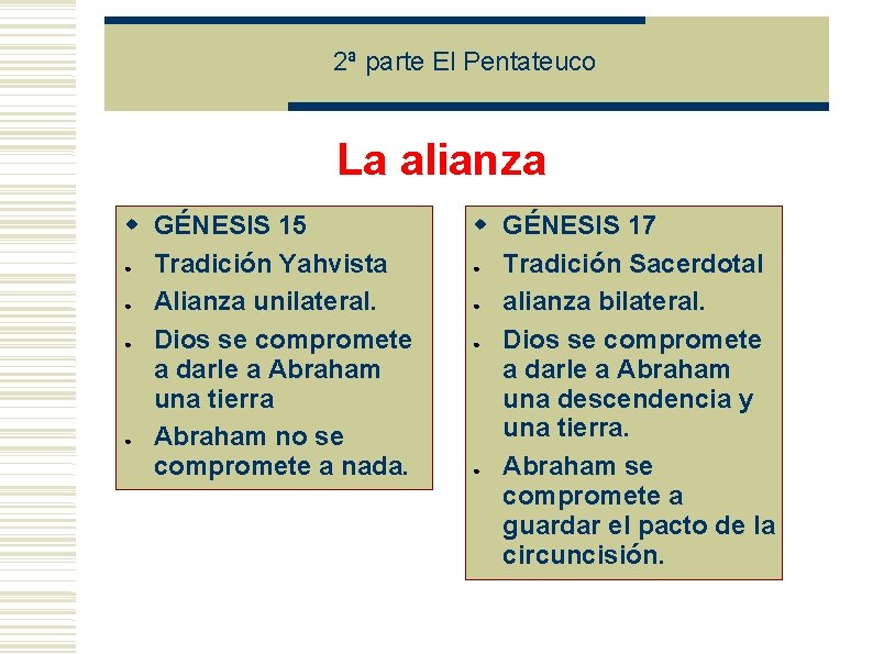 2ª parte El Pentateuco La alianza GÉNESIS 15 ● Tradición Yahvista ● Alianza unilateral. 2ª parte El Pentateuco La alianza GÉNESIS 15 ● Tradición Yahvista ● Alianza unilateral.