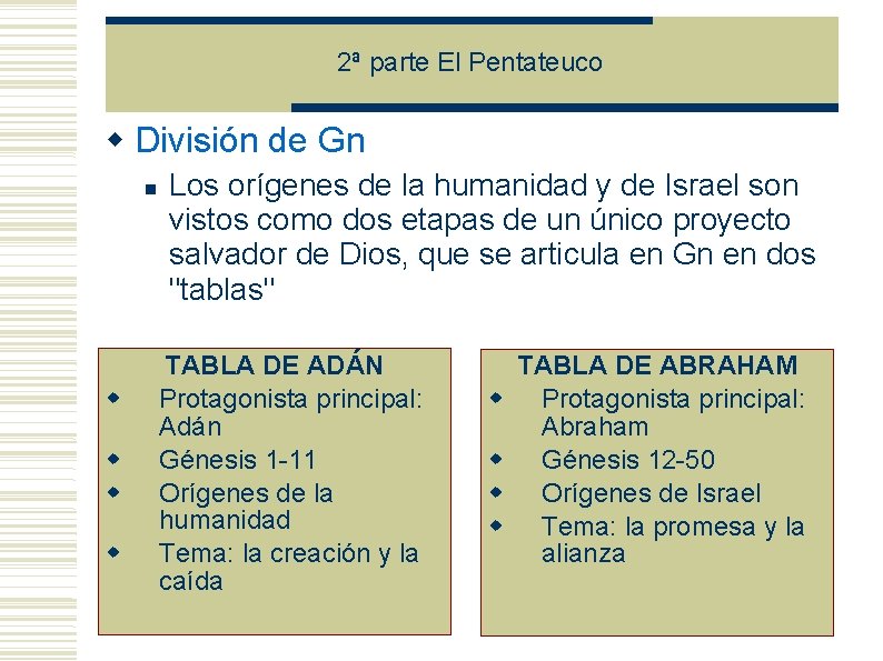2ª parte El Pentateuco División de Gn Los orígenes de la humanidad y de 2ª parte El Pentateuco División de Gn Los orígenes de la humanidad y de