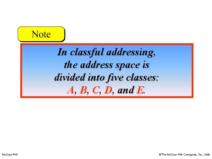 In classful addressing, the address space is divided into five classes: A, B, C,