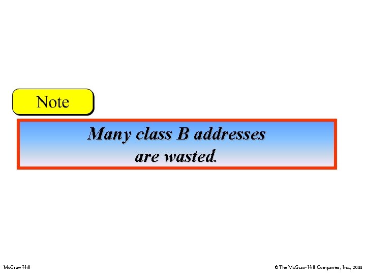 Many class B addresses are wasted. Mc. Graw-Hill ©The Mc. Graw-Hill Companies, Inc. ,