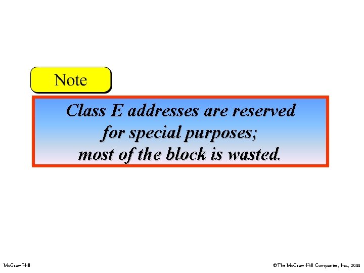 Class E addresses are reserved for special purposes; most of the block is wasted.