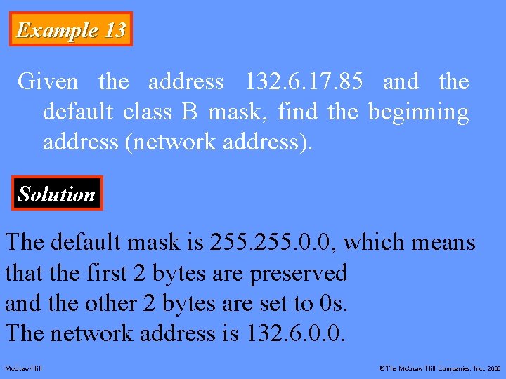 Example 13 Given the address 132. 6. 17. 85 and the default class B