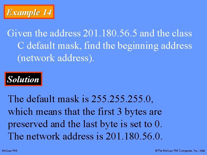 Example 14 Given the address 201. 180. 56. 5 and the class C default