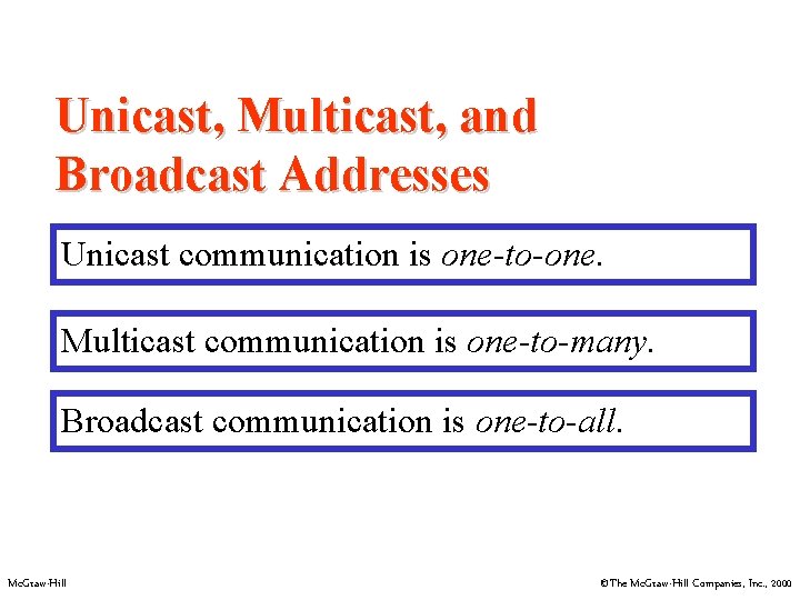 Unicast, Multicast, and Broadcast Addresses Unicast communication is one-to-one. Multicast communication is one-to-many. Broadcast