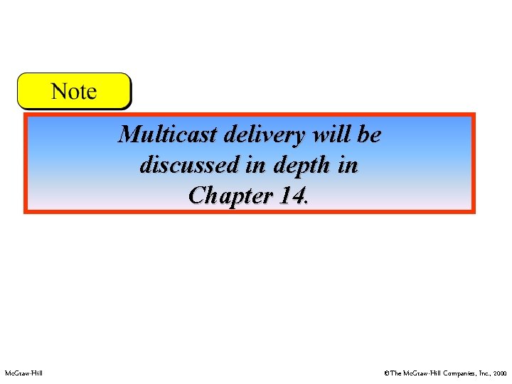 Multicast delivery will be discussed in depth in Chapter 14. Mc. Graw-Hill ©The Mc.