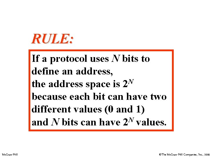 RULE: …………. . addr 1 If a protocol uses N bits to addr 15