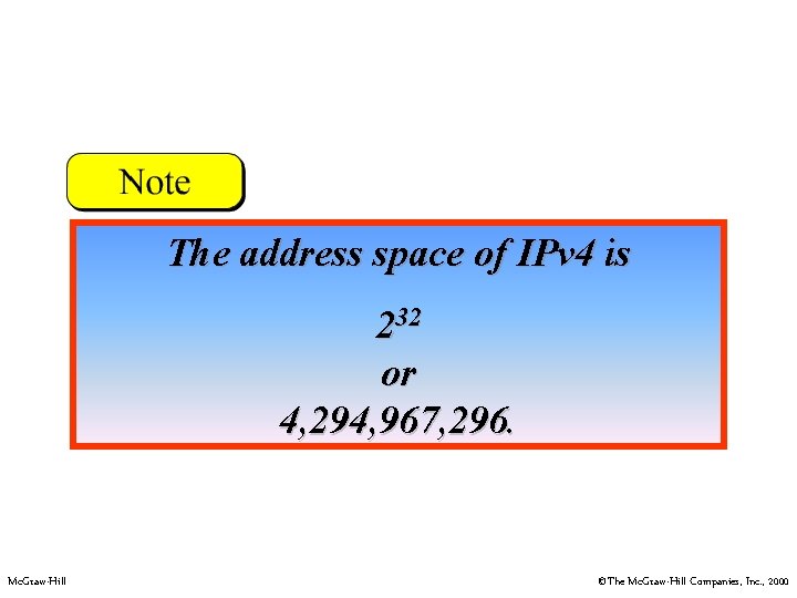 The address space of IPv 4 is 232 or 4, 294, 967, 296. Mc.