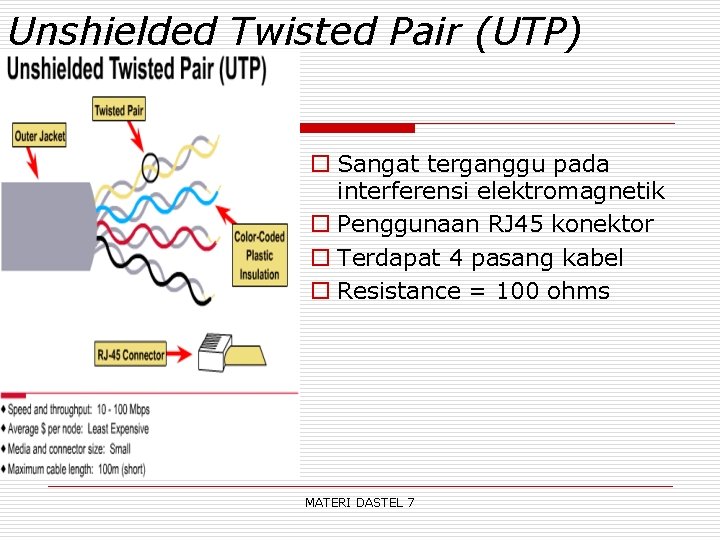 Unshielded Twisted Pair (UTP) o Sangat terganggu pada interferensi elektromagnetik o Penggunaan RJ 45