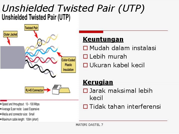 Unshielded Twisted Pair (UTP) Keuntungan o Mudah dalam instalasi o Lebih murah o Ukuran