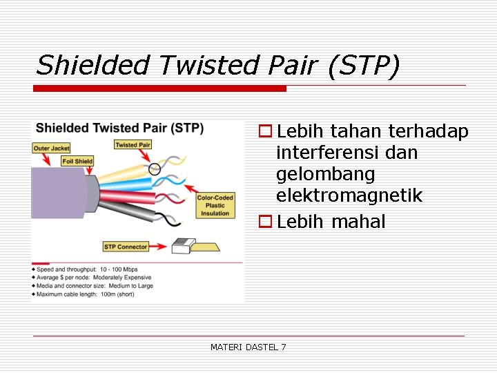 Shielded Twisted Pair (STP) o Lebih tahan terhadap interferensi dan gelombang elektromagnetik o Lebih