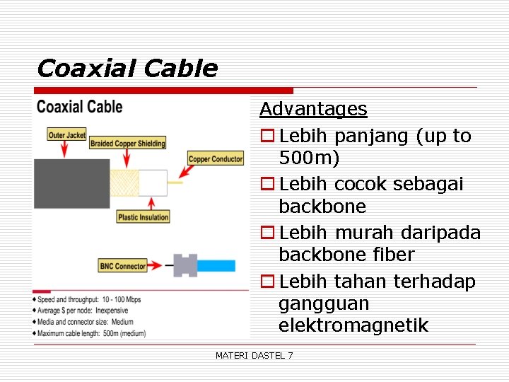 Coaxial Cable Advantages o Lebih panjang (up to 500 m) o Lebih cocok sebagai