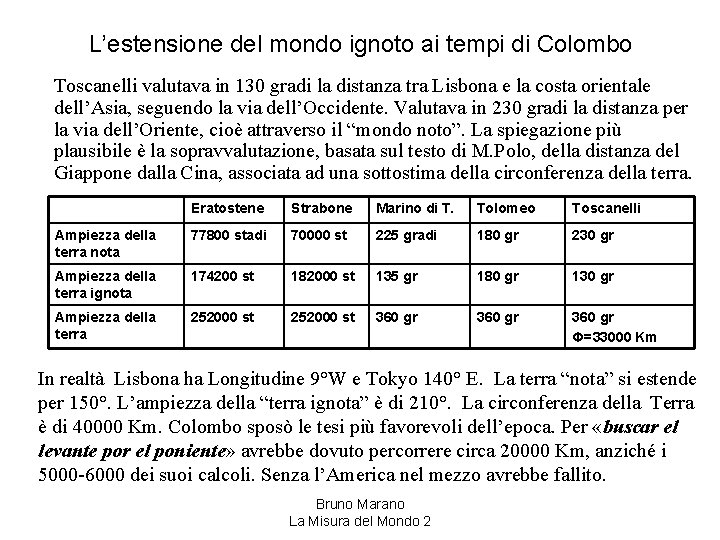 L’estensione del mondo ignoto ai tempi di Colombo Toscanelli valutava in 130 gradi la L’estensione del mondo ignoto ai tempi di Colombo Toscanelli valutava in 130 gradi la