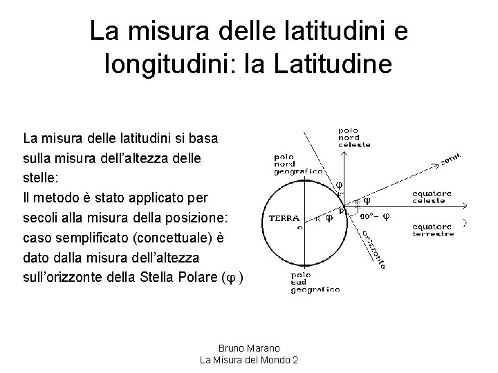 La misura delle latitudini e longitudini: la Latitudine La misura delle latitudini si basa