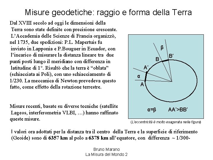 Misure geodetiche: raggio e forma della Terra Dal XVIII secolo ad oggi le dimensioni