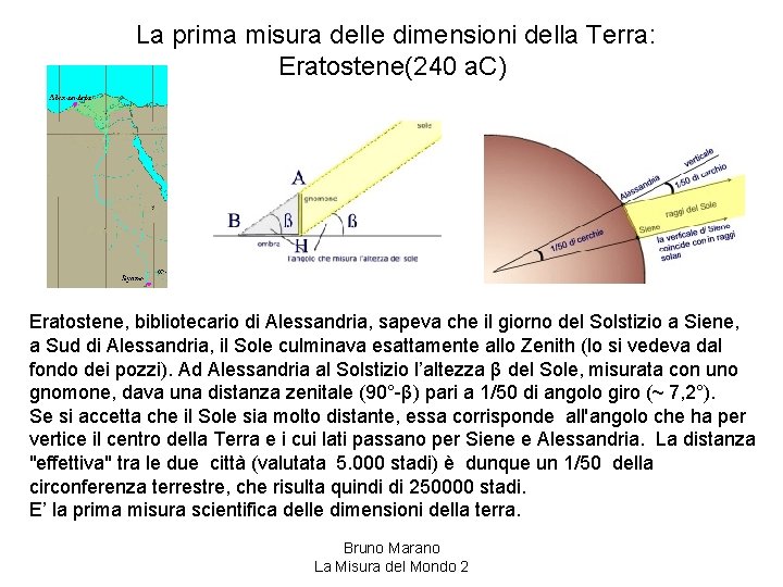 La prima misura delle dimensioni della Terra: Eratostene(240 a. C) Eratostene, bibliotecario di Alessandria,