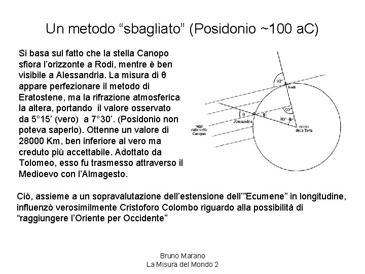 Un metodo “sbagliato” (Posidonio ~100 a. C) Si basa sul fatto che la stella Un metodo “sbagliato” (Posidonio ~100 a. C) Si basa sul fatto che la stella
