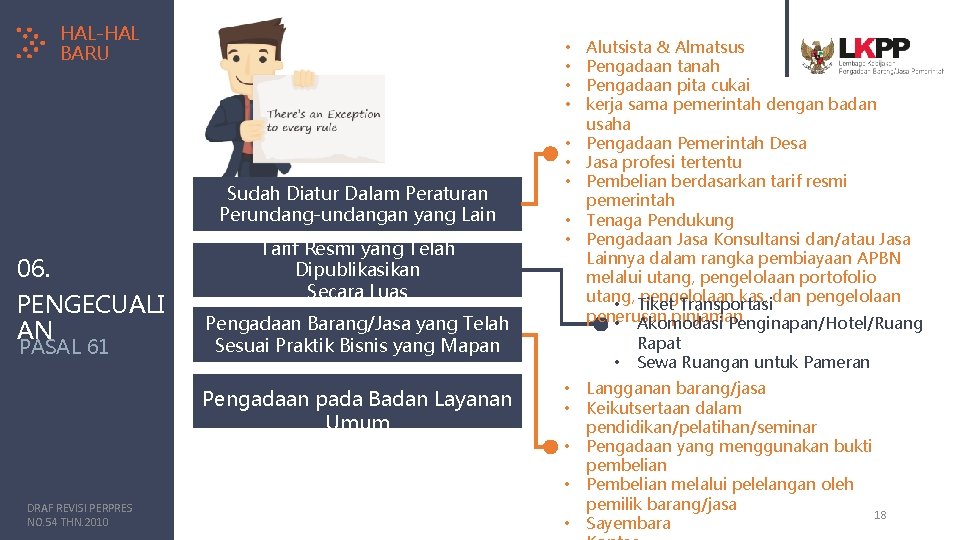 HAL-HAL BARU • • Sudah Diatur Dalam Peraturan Perundang-undangan yang Lain 06. PENGECUALI AN