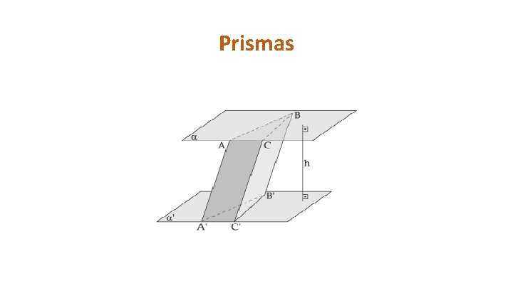 Prismas 