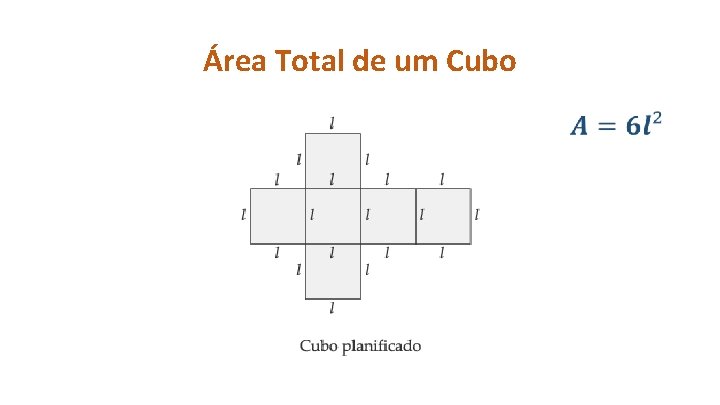 Área Total de um Cubo • 