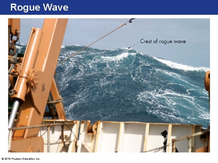 Rogue Wave © 2015 Pearson Education, Inc. 