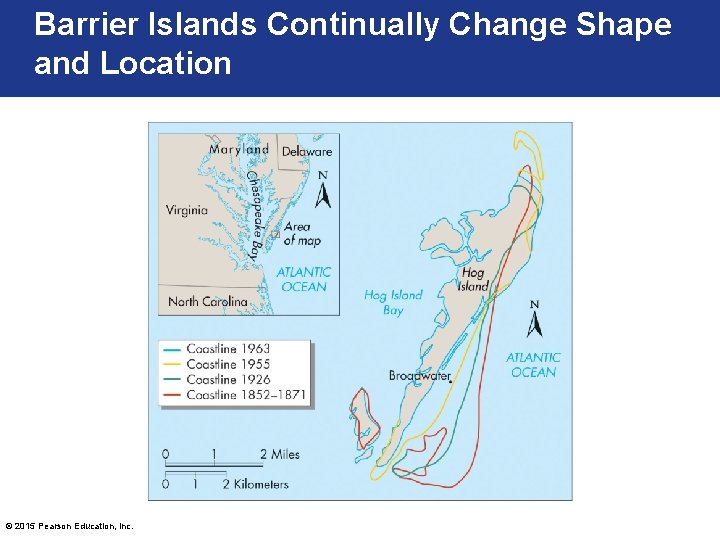 Barrier Islands Continually Change Shape and Location © 2015 Pearson Education, Inc. 