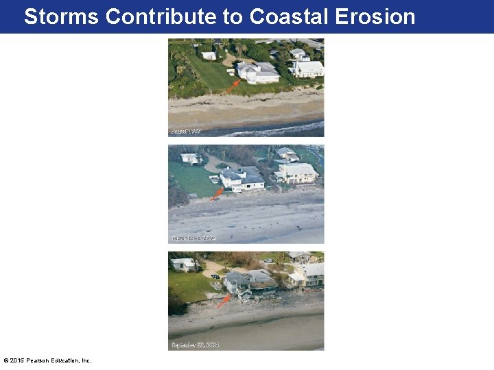 Storms Contribute to Coastal Erosion © 2015 Pearson Education, Inc. 