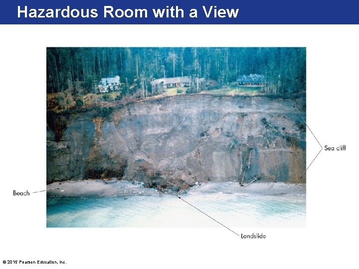 Hazardous Room with a View © 2015 Pearson Education, Inc. 