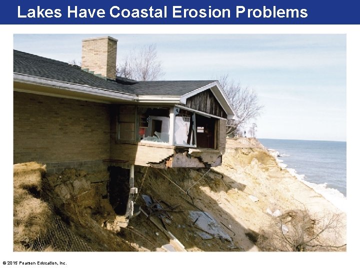 Lakes Have Coastal Erosion Problems © 2015 Pearson Education, Inc. 