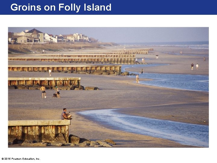 Groins on Folly Island © 2015 Pearson Education, Inc. 